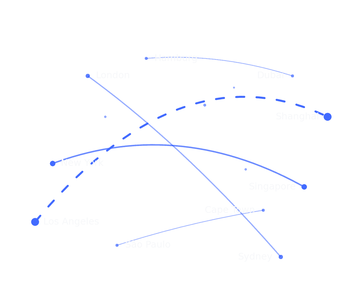 nwc global cargo freight forwarding agency